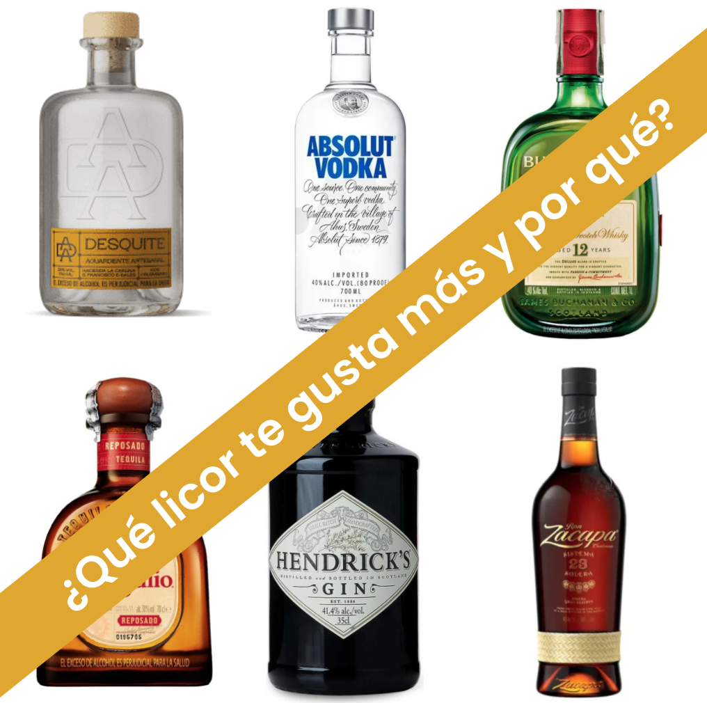 Tema Contenido Ganador ¿Qué tipo de trago te gusta más y por qué?